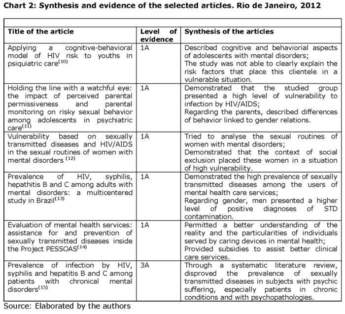 book construction of biclosed categories phd thesis