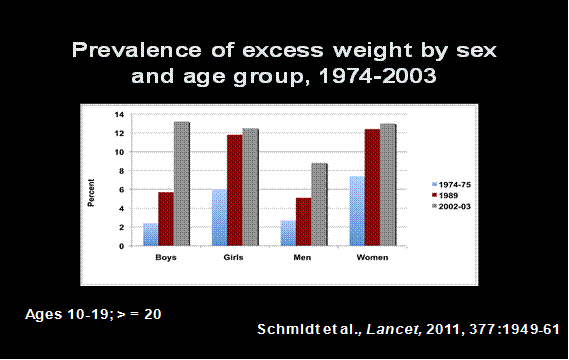 slide13