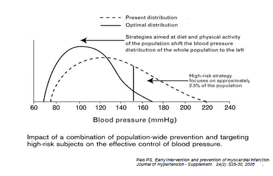 slide32