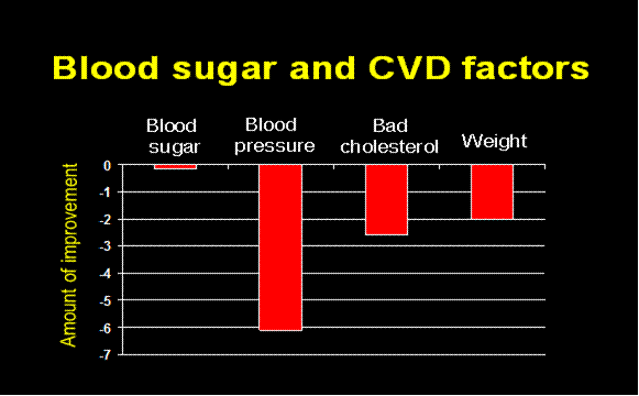 slide60