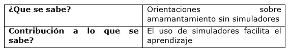 Tabla 1