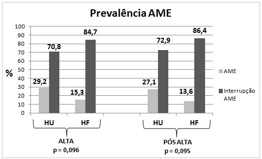 Figura 1