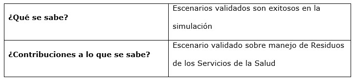 Tabla 1