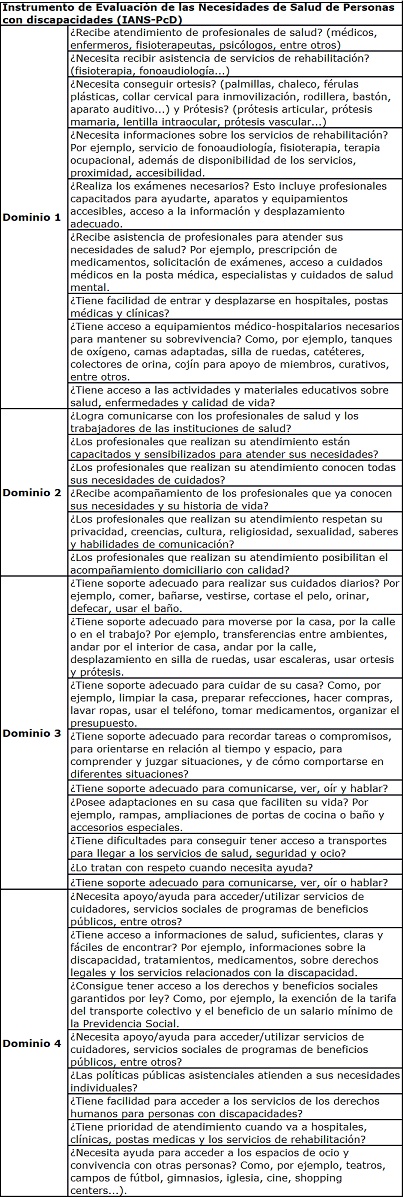 Cuadro 1