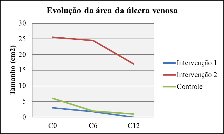 Figura1