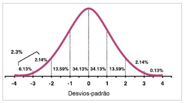 Figura1