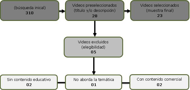 Interface gráfica do usuário, Texto, Aplicativo, chat ou mensagem de texto

		Descrição gerada automaticamente