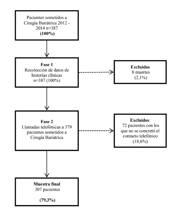 C:\Users\saude da familia\Dropbox\objn-edição\Template Diagramação\licenciamento.png