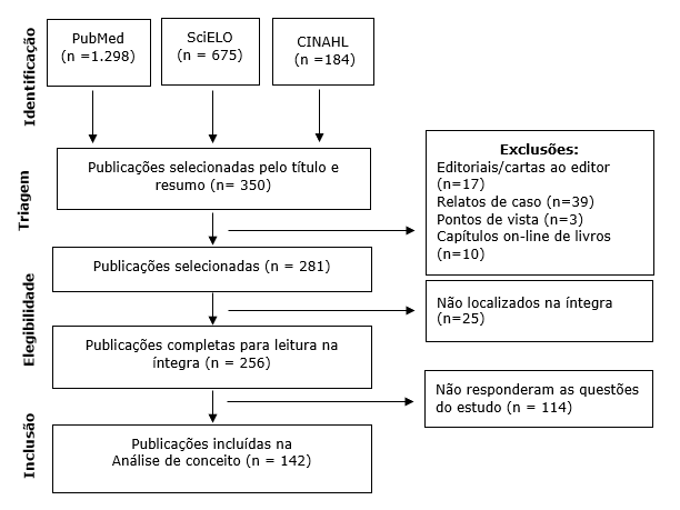 Figura1