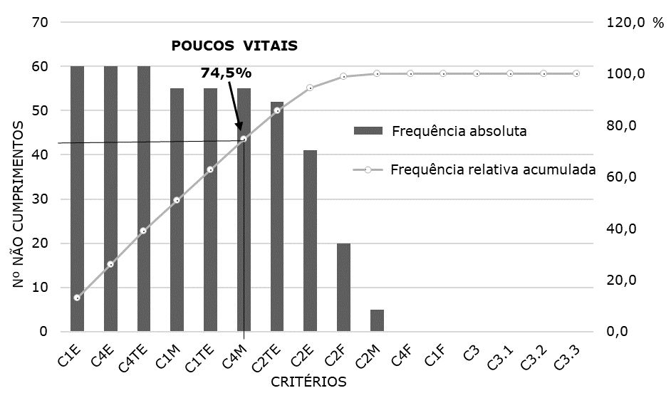 Figura1