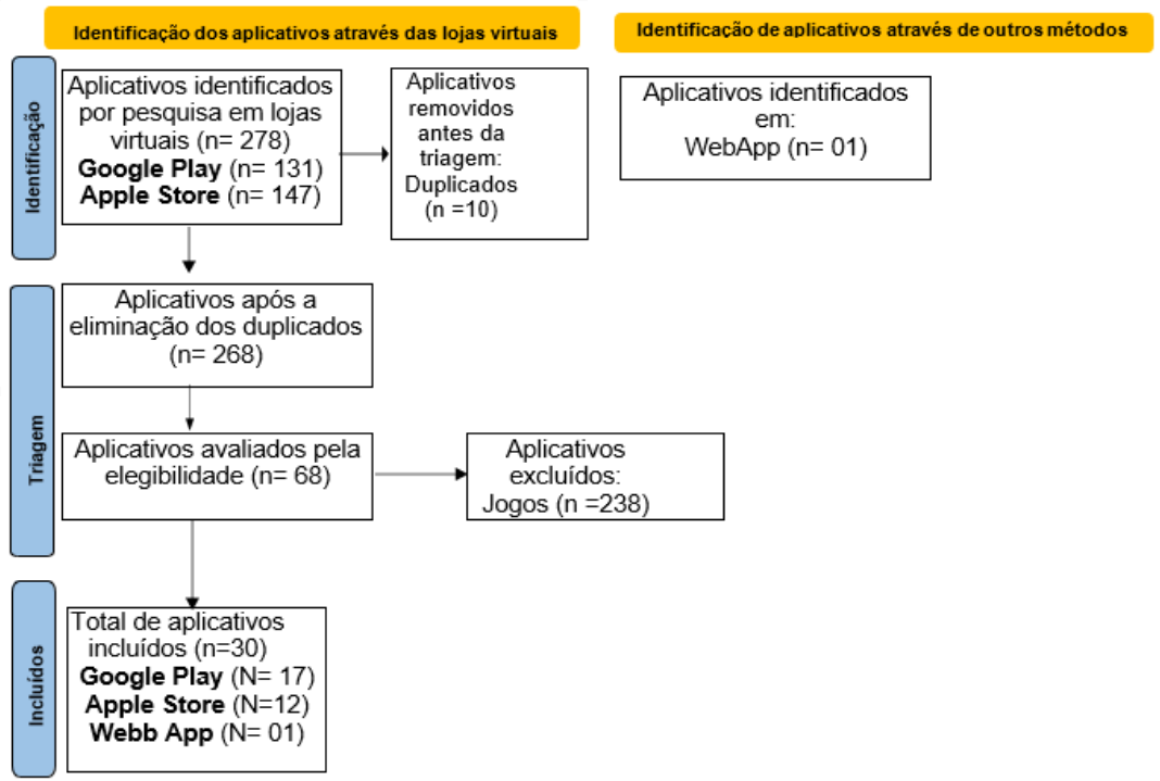 Figura1