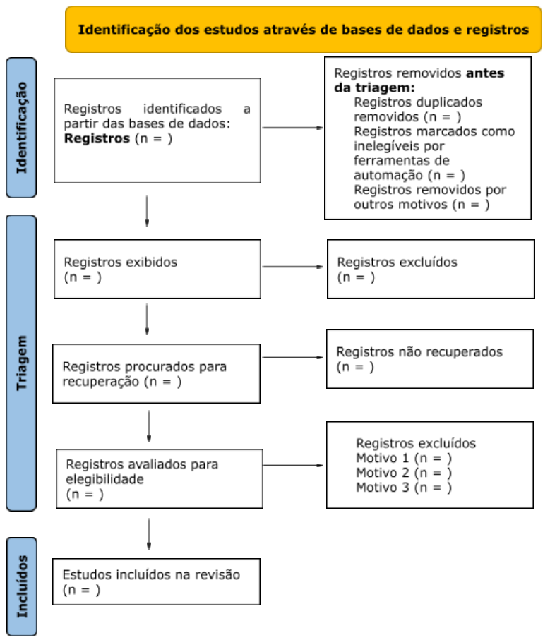 Figura1