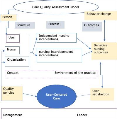 Uma imagem com texto, captura de ecrã, diagrama, Tipo de letra

Descrição gerada automaticamente