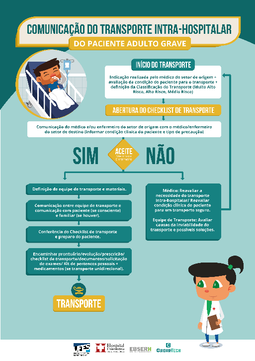 Diagrama, Texto

Descrição gerada automaticamente