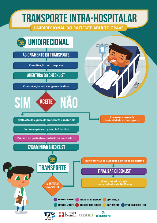 Diagrama

Descrição gerada automaticamente