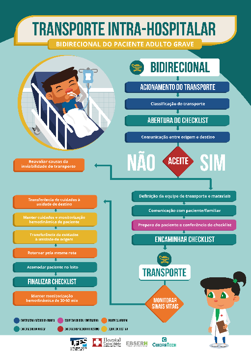 Diagrama

Descrição gerada automaticamente