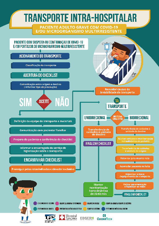 Diagrama

Descrição gerada automaticamente